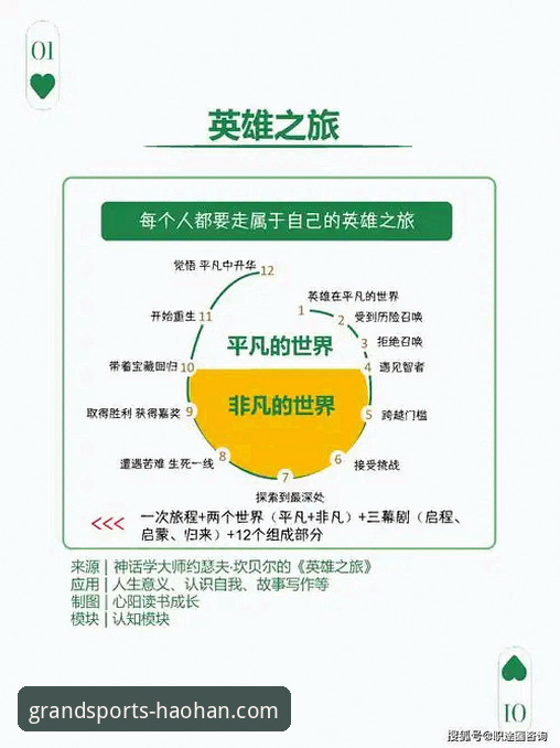 3个关键时刻读懂瑞典中场贝里瓦尔的世预赛心路历程
