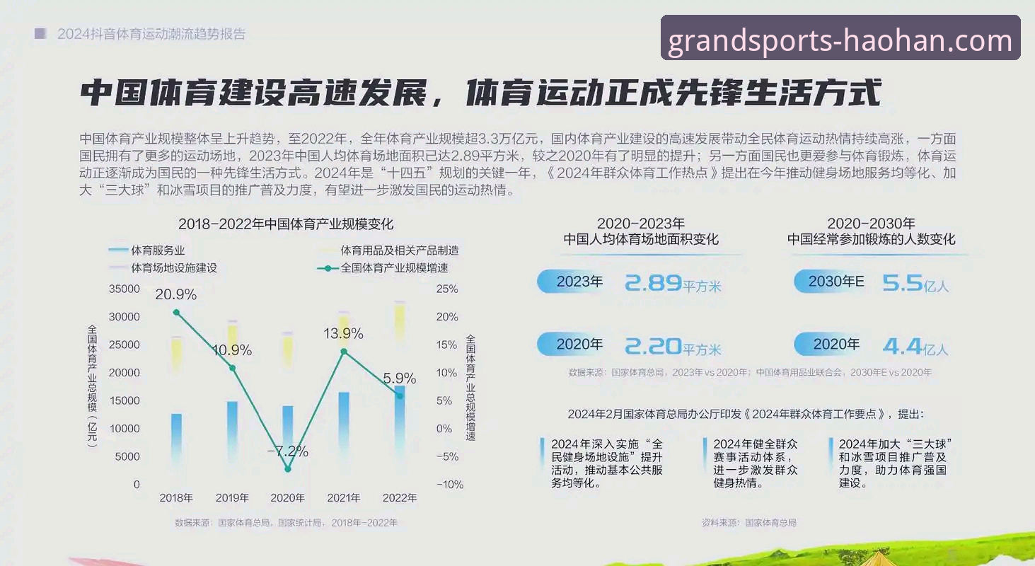 浩瀚体育iOS版最新动态：2024年移动端观赛体验全面升级，数据揭示用户增长趋势