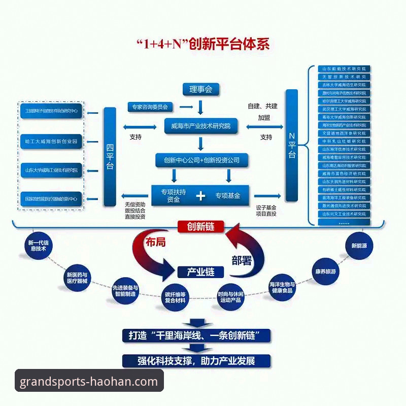 为什么浩瀚体育直播平台能成为体育迷的首选？——从用户体验到技术架构的深度剖析